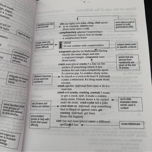 Oxford Pocket School Dictionary paperback 2002 edition - Picture 10 of 12
